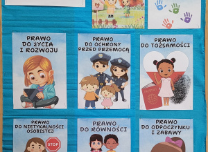 Międzynarodowy Dzień Praw Dziecka