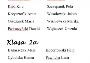 Lista wyróżnionych uczniów klas I-III.